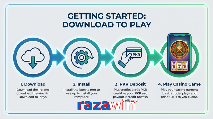 Game list for Razawin gamedownload section